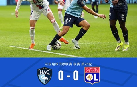 开云-里昂客场0-0十人勒阿弗尔，斯特凡-扎加杜染红，内戈抽射中柱
